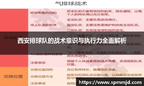 西安排球队的战术意识与执行力全面解析