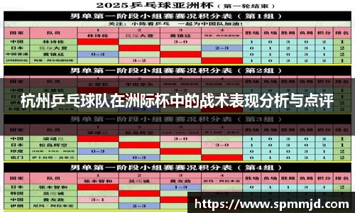 杭州乒乓球队在洲际杯中的战术表现分析与点评